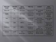 Meteoriidikraatrid #5