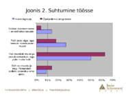 Õpilasfirmad kui praktiline tegevus õppetöö osana #27