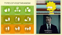 The brief history of vegetarianism #7
