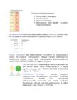 BIOKEEMIA KORDAMISKÜSIMUSED #3