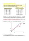 Majanduse loengud 9-17 #8