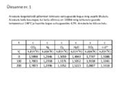 Rakendusenergeetika #82