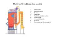Rakendusenergeetika #95