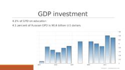 Education in Russia #7