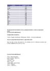 Kordamisküsimused keskkonna ja säästva arengu ökonoomikast 2018 #17