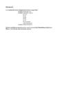 Ülesanded 1-7 statistikas-palga andmed #25