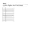 Ülesanded 1-7 statistikas-palga andmed #27