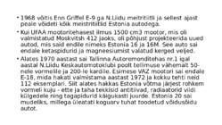 Autondus Eestis #33