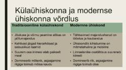 Moderniseeruv Euroopa #4