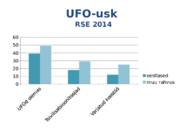 Religioossed suundumused Eestis 2014 #10