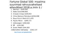 Globaliseerumine #14