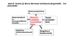 Globaliseerumine #9