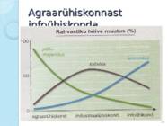 Ühiskonnageograafia-Maailmamajanduse kujunemine #24