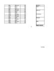 Tabelitöötlus #2