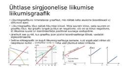 Sissejuhatus füüsikasse-Kulgliikumise kinemaatika #129