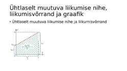 Sissejuhatus füüsikasse-Kulgliikumise kinemaatika #142