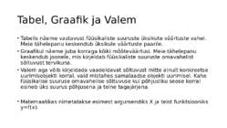 Sissejuhatus füüsikasse-Kulgliikumise kinemaatika #64