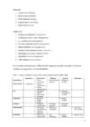 Projektijuhtimise e-konspekt #12