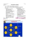 Organisatsiooni juhtimine KT2 #3