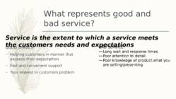 Customer Service in Hospitality #3