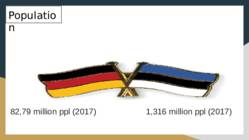 GERMANY vs ESTONIA #2