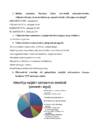 Ettevõtluse alused eksami kordamine #2