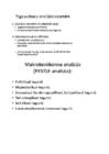 Ettevõtluse alused eksami kordamine #17