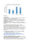 Statistikaülesanne-Metsaraie #2