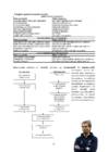 Juhtimisarvestus konspekt-ülesanded-TAK0010; 2019 2020 #41