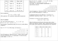 Mis on Diskreetne Matemaatika #37
