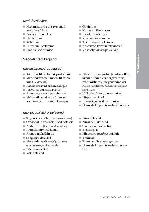 NANDA õendusdiagnoosid 2012-2014 e-raamat #211