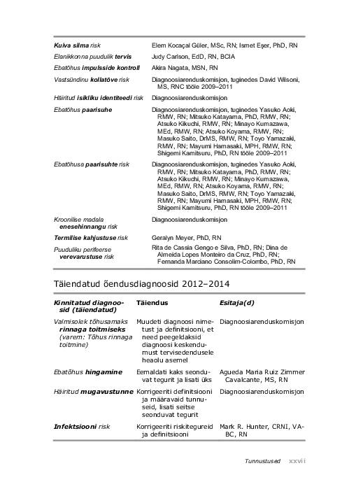 NANDA õendusdiagnoosid 2012-2014 e-raamat #27