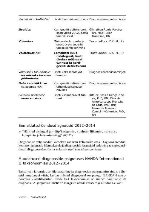 NANDA õendusdiagnoosid 2012-2014 e-raamat #28