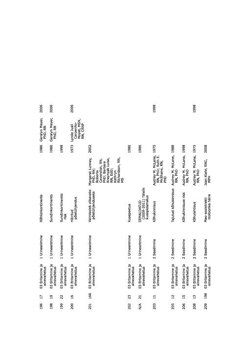 NANDA õendusdiagnoosid 2012-2014 e-raamat #39