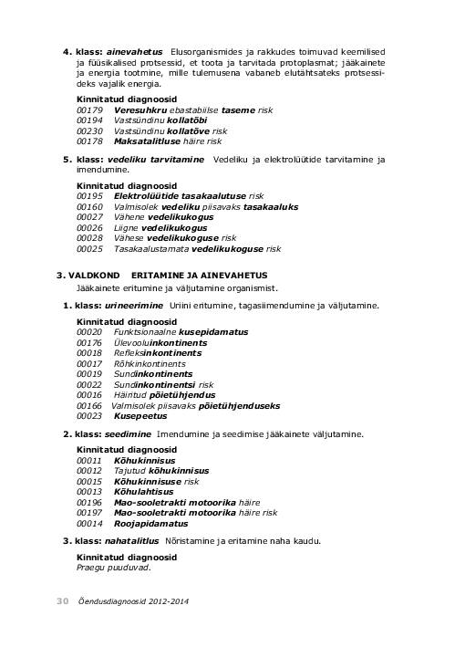NANDA õendusdiagnoosid 2012-2014 e-raamat #62