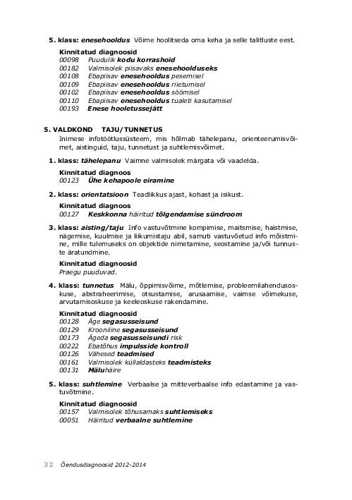 NANDA õendusdiagnoosid 2012-2014 e-raamat #64