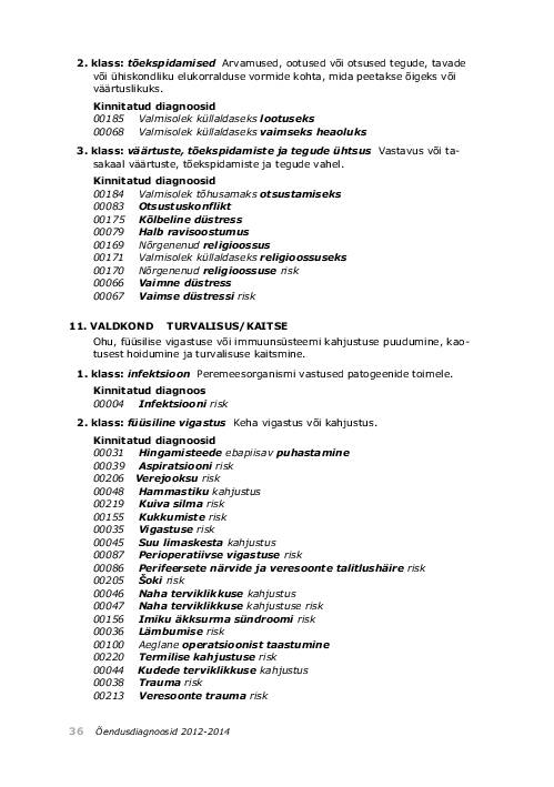NANDA õendusdiagnoosid 2012-2014 e-raamat #68