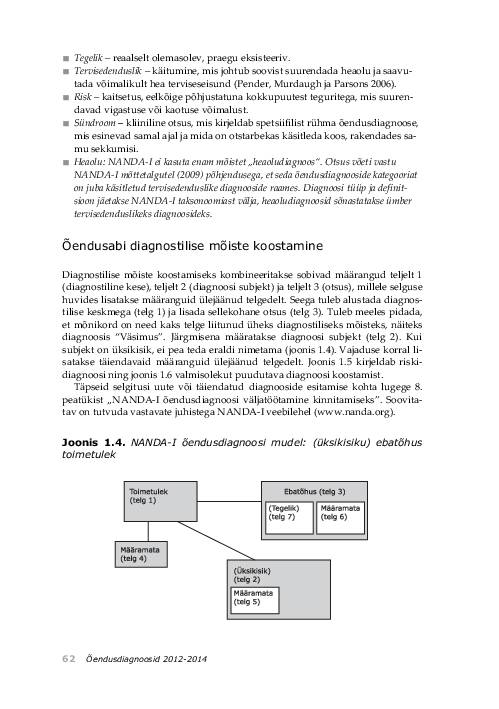 NANDA õendusdiagnoosid 2012-2014 e-raamat #94