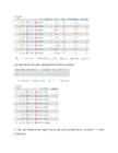 Ülesanne 7-PhpMyAdmin i kasutamine #6