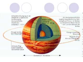 Jupiter #10