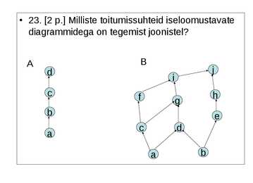 Ökoloogia ja keskkonnakaitse täidetud test #33
