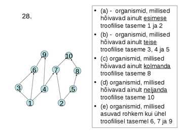 Ökoloogia ja keskkonnakaitse täidetud test #44