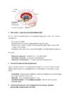 Bioloogiline psühholoogia #2