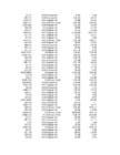 Andmetöötlus 1-kodutöö-diagrammid #187