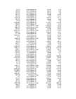 Andmetöötlus 1-kodutöö-diagrammid #211