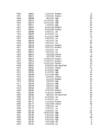 Andmetöötlus 1-kodutöö-diagrammid #82