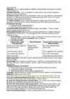 10 klassi ajaloo eksam #12