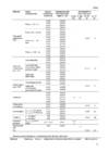 Ehitusfüüsika abimaterjal ja valemid 2018 #9