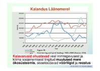 Meie Läänemeri – kuidas tal läheb- Mida saaksime mere hea seisundi nimel teha või tegemata jätta #17