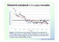 Meie Läänemeri – kuidas tal läheb- Mida saaksime mere hea seisundi nimel teha või tegemata jätta #57